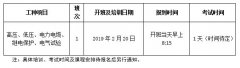 电工进网作业许可证复审2019年2月开班通知
