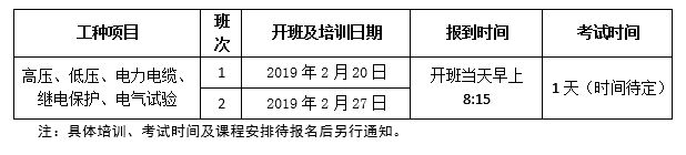 电工进网作业许可证复审2019年2月开班通知